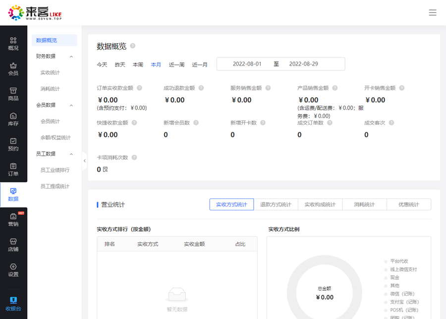铜仁眼科医院智慧门店预约会员小程序