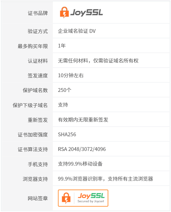JoySSL 标准版多域名证书1.png