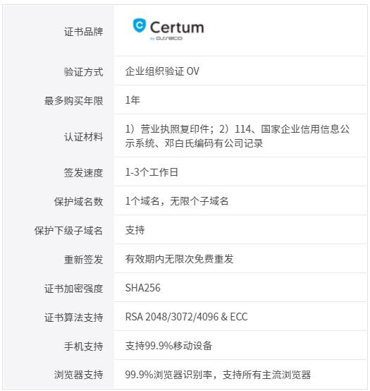 Certum_OV通配符.jpg
